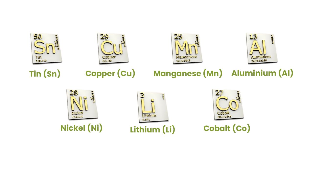 Mining Non Ferrous Metals like Lithium, Tin, Copper, Magnesium Cobalt, Aluminium, Nickel from E-waste Recycling 