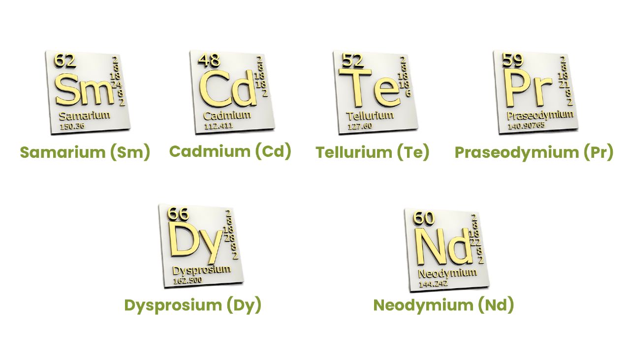 Mining Rare Earth Metals like Samarium, Cadmium, Tellurium, Praseodymium, Dysprosium, Neodymium from E-waste Recycling